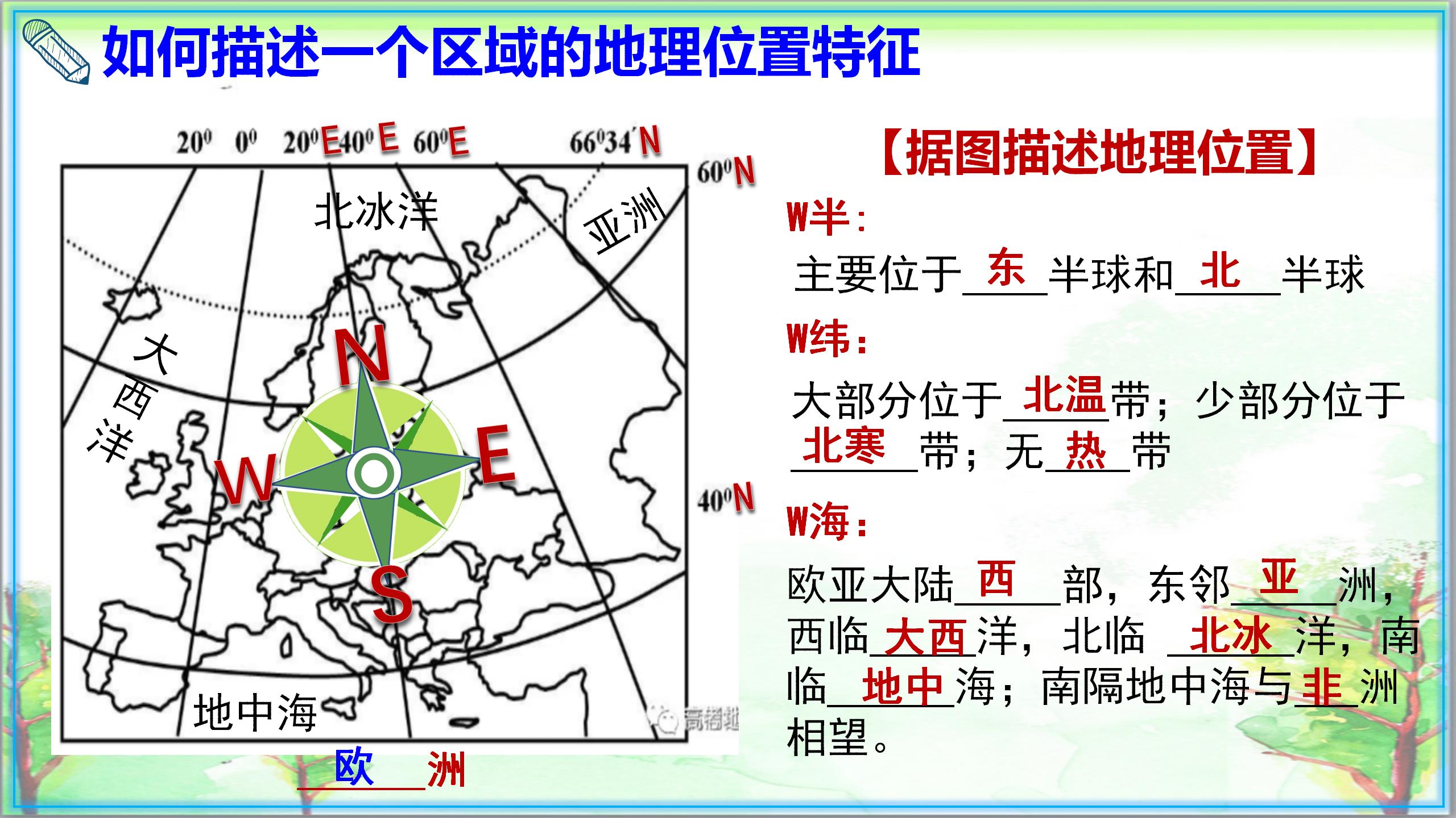 初一地理下册学考必考知识点,初一地理下册必考知识点大全