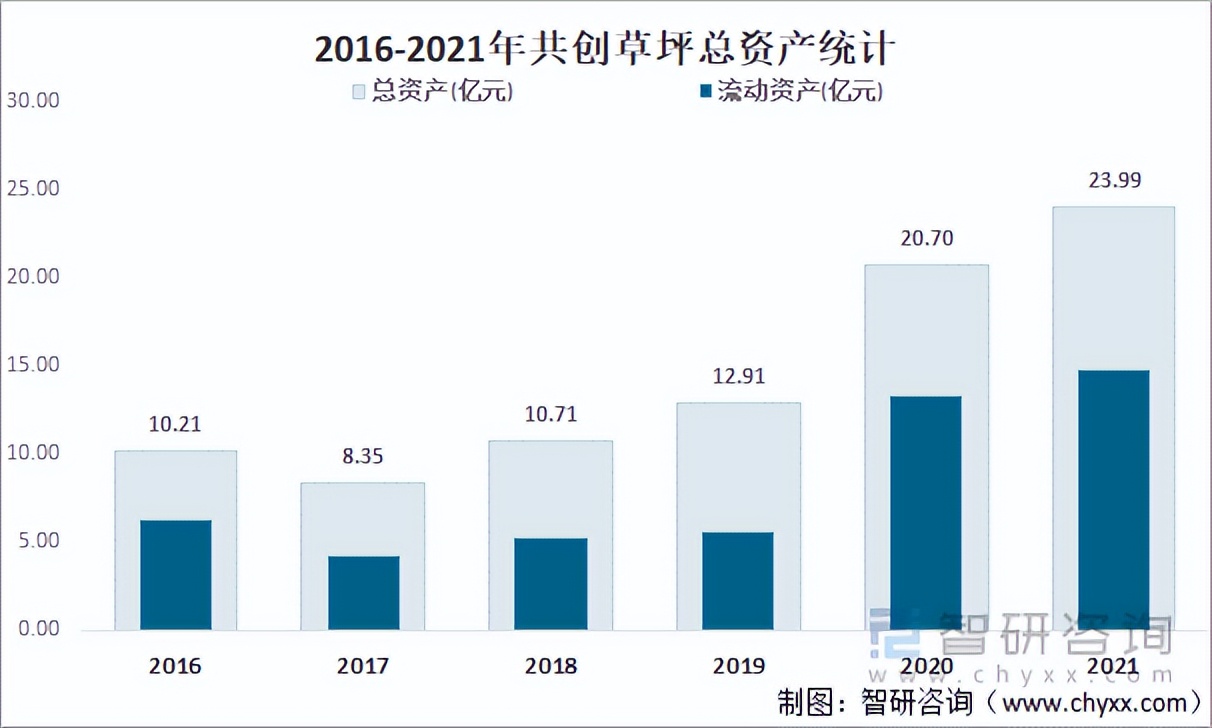 人造草行业现状,人造草坪行业报告