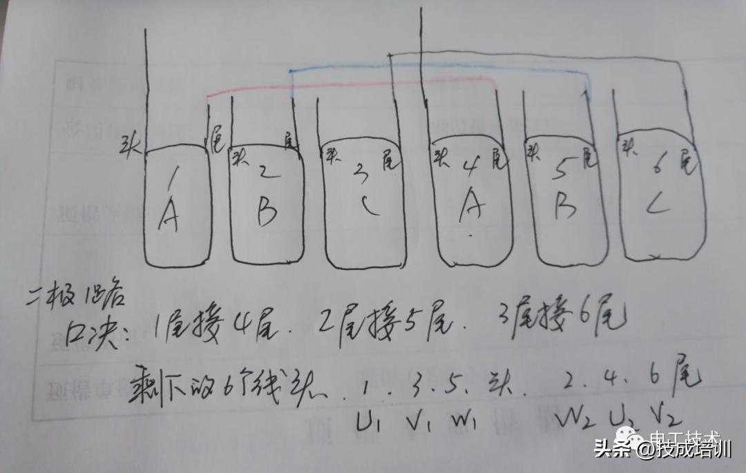 电机维修技术怎么学,电机维修初学者教程