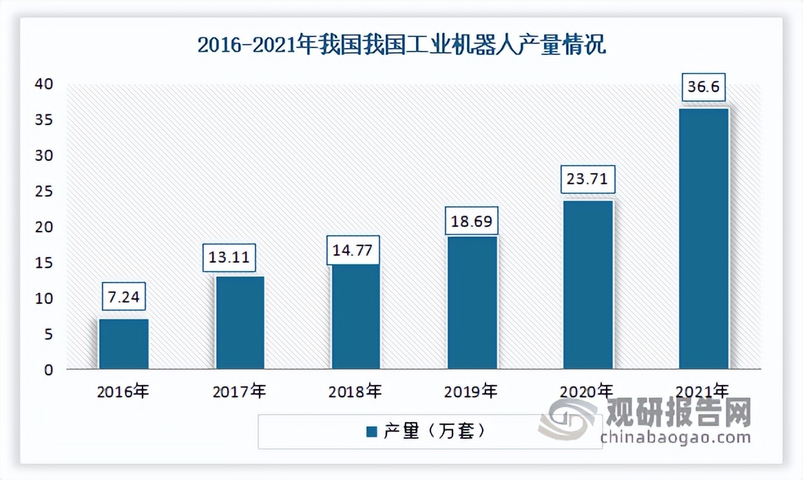 中国*土稀**行业发展现状研究与投资前景预测报告（2022-2029年）