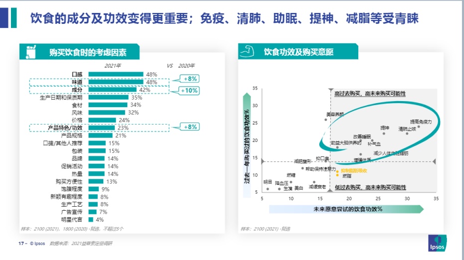 这款梅精豆太吸粉了！青梅+薄荷，酸酸凉凉，一颗沦陷