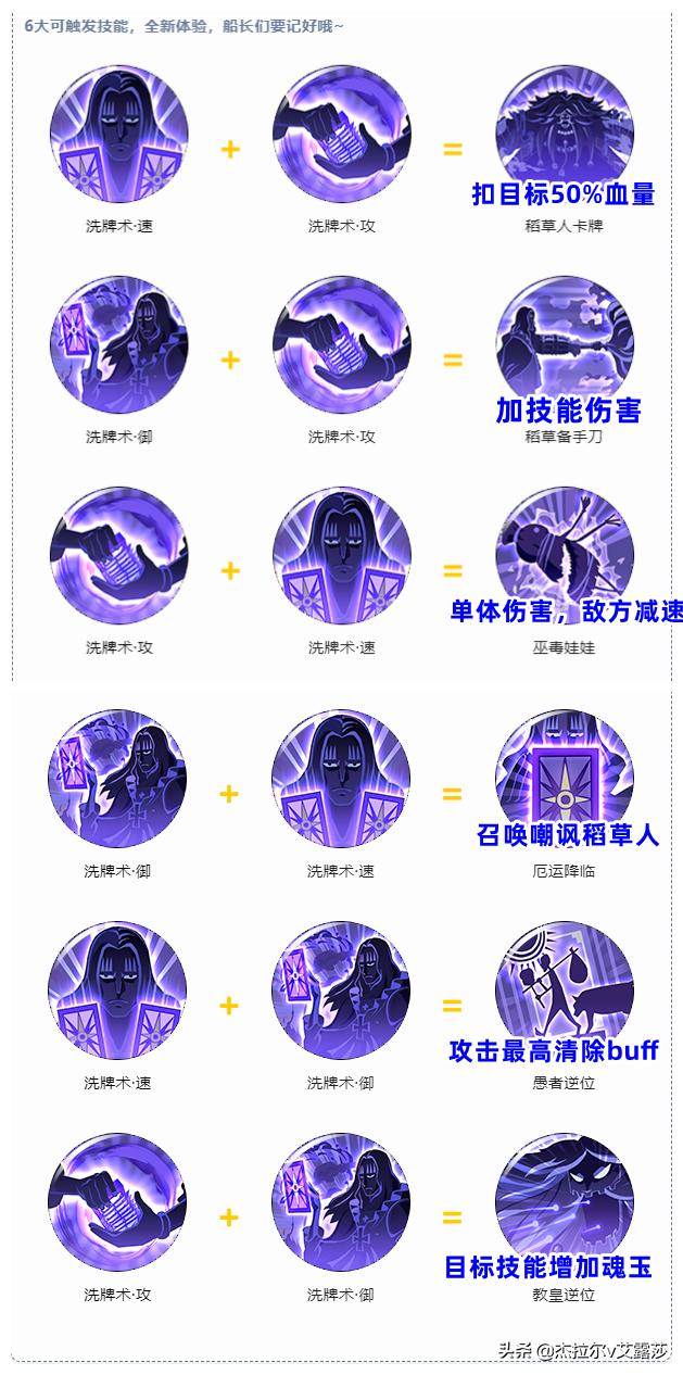 燃烧意志霍金斯怎么克制,燃烧意志霍金斯如何再次出手