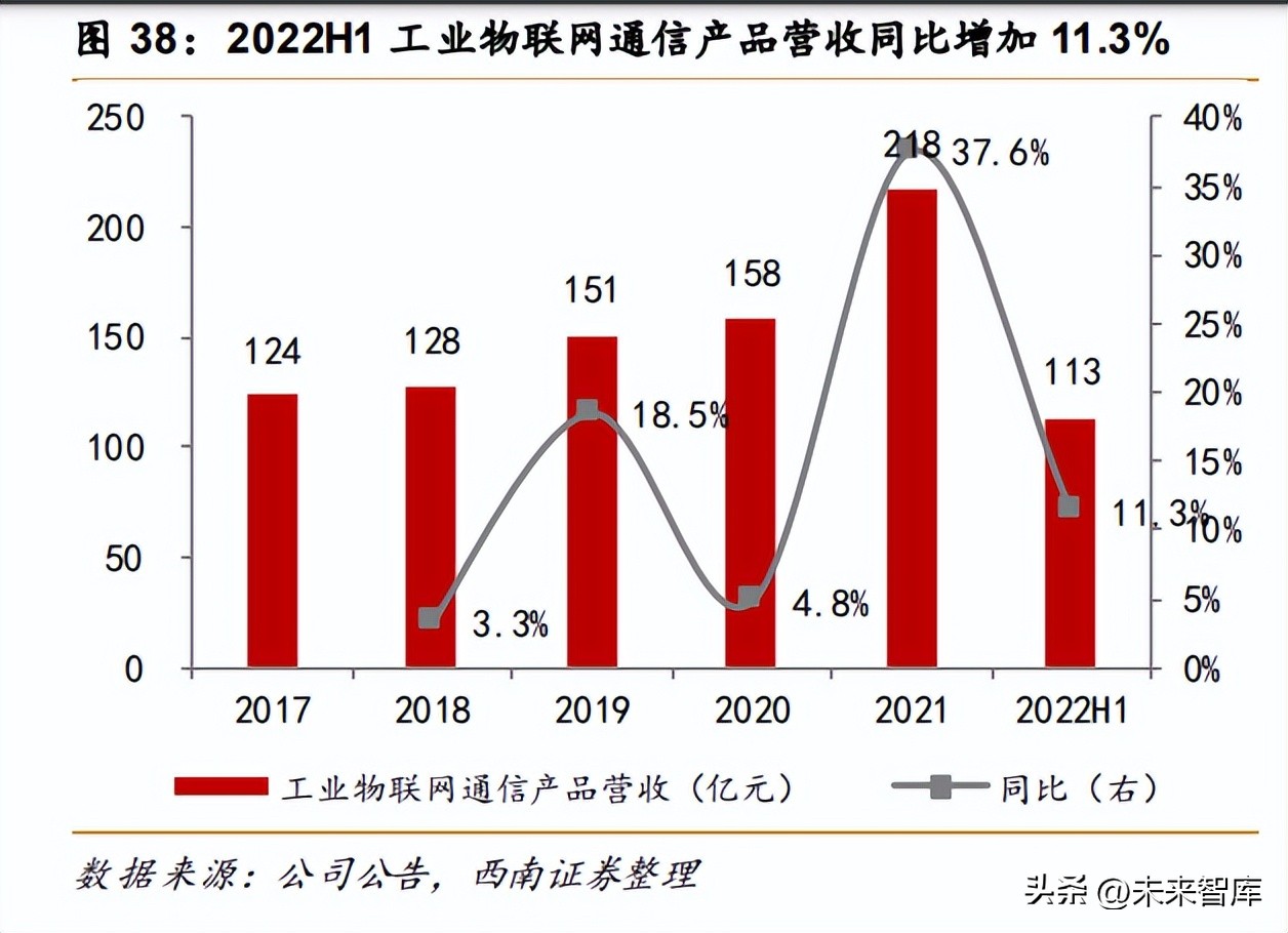 大型电力系统人工智能应用,新型电力系统的人工智能特点