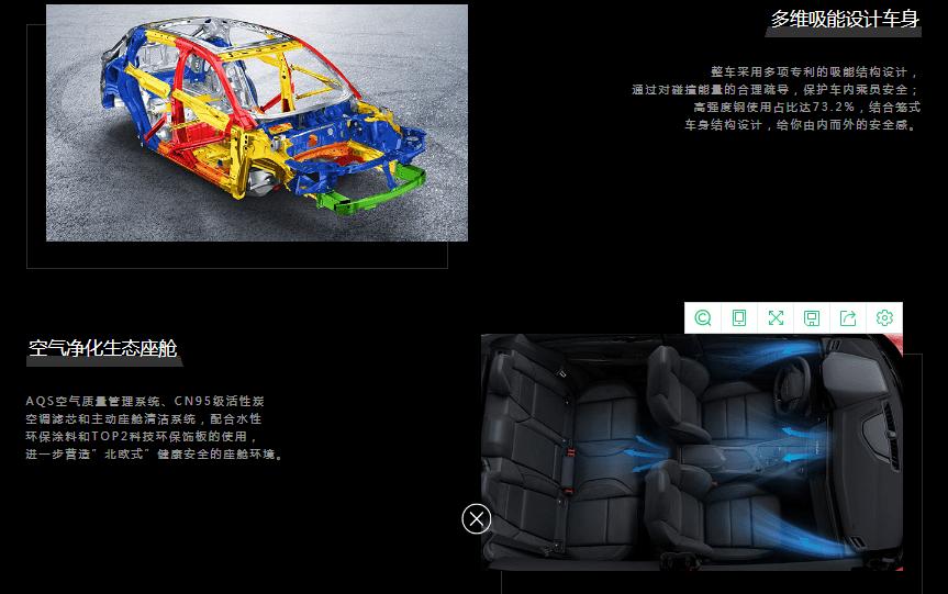 4008和领克01哪款性价比,领克01和丰田rav4哪个性价比更高