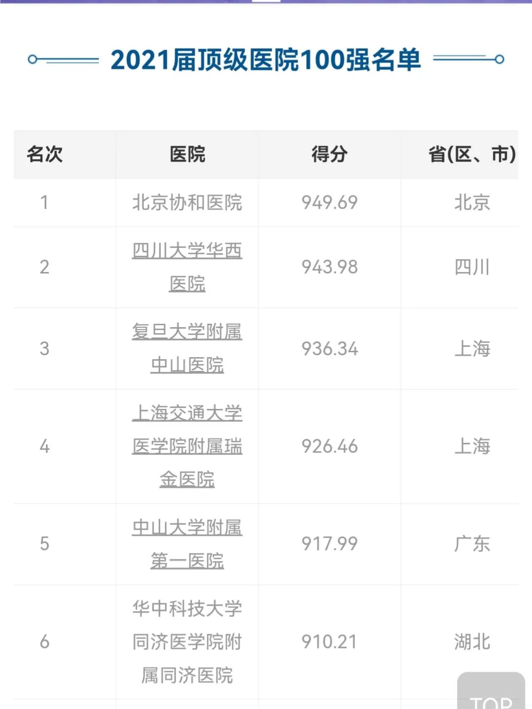 武汉这次的疫情严重吗,武汉这波疫情严重吗