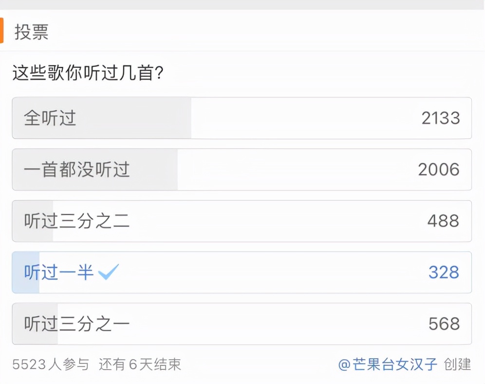 年度十大热歌遭全网吐槽,最引发争议的歌曲