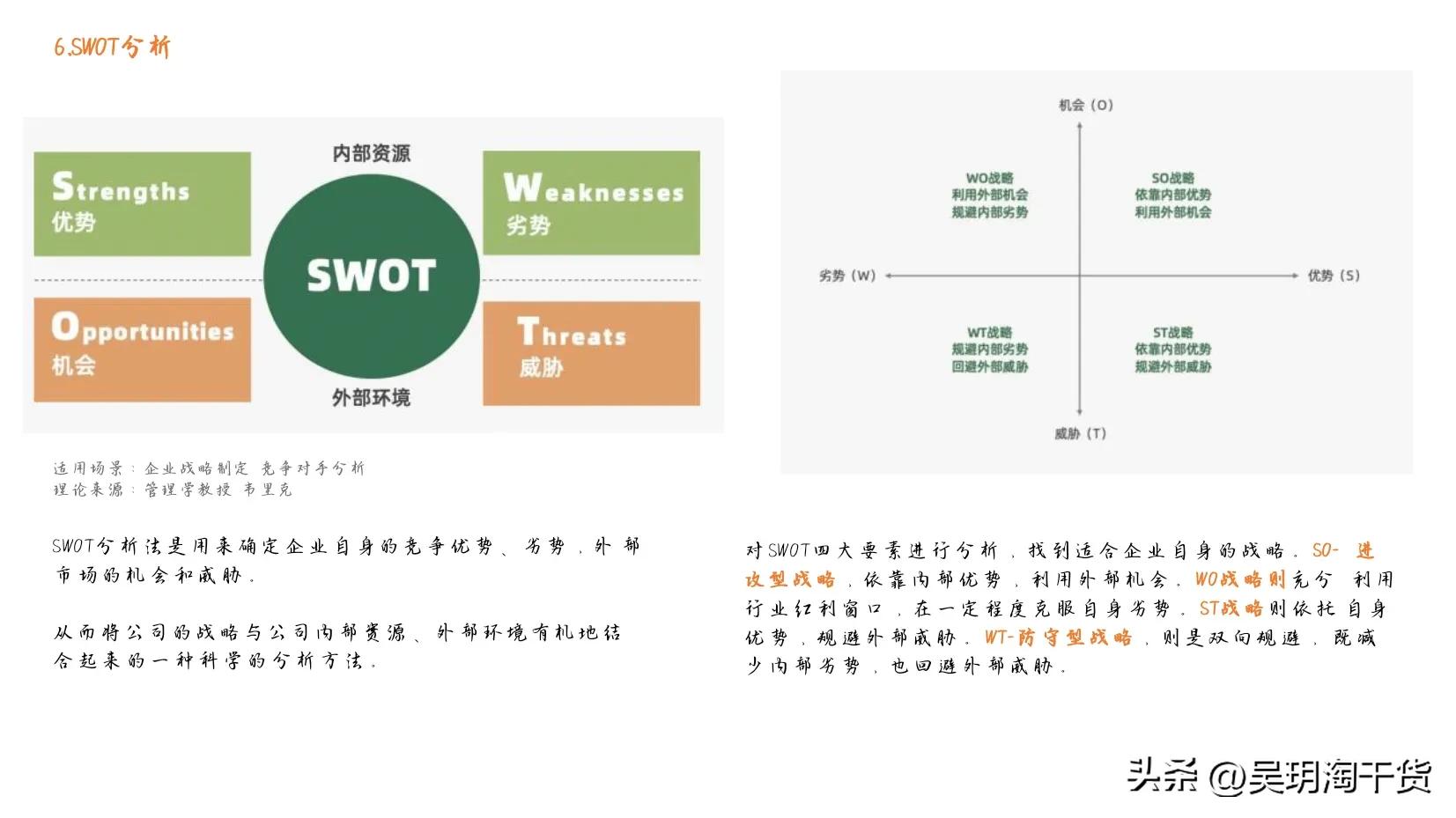 92种营销策略方法
