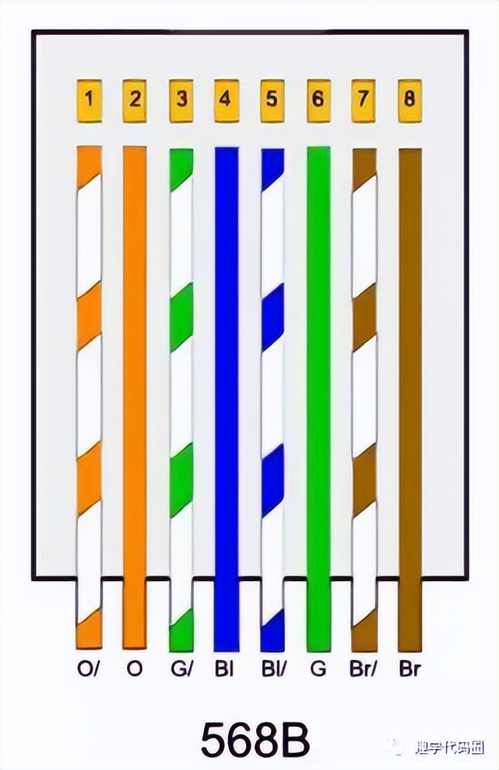 怎么把旧路由器变成无线网卡,如何把旧的路由器变成无线网卡