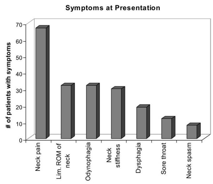颈长肌腱炎影像表现,三头肌钙化性肌腱炎治疗