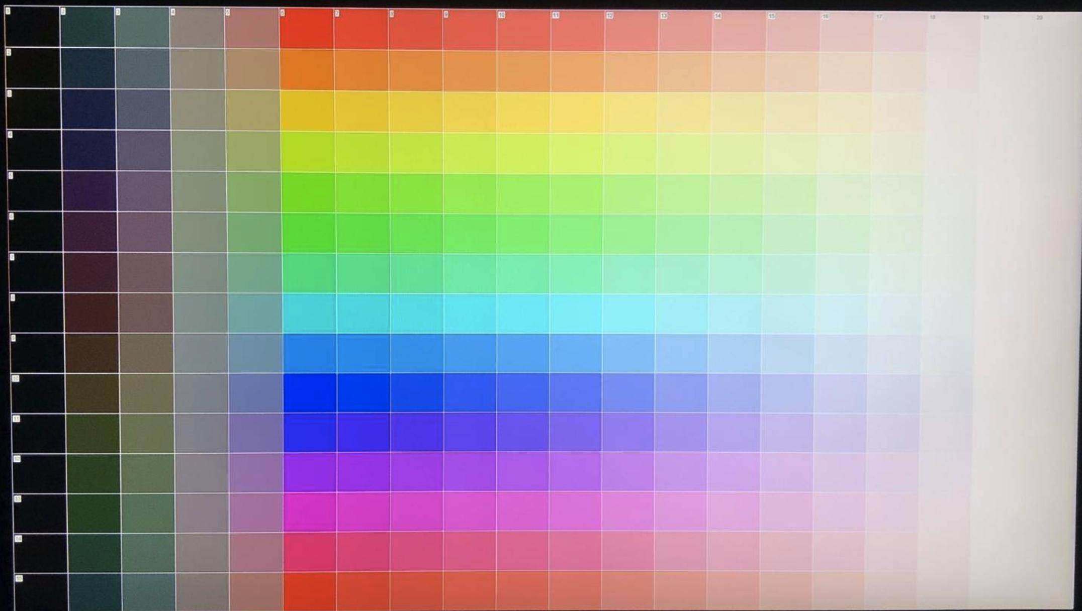 一个月体验49英寸这个尺寸显示器，才是桌面的“王者”