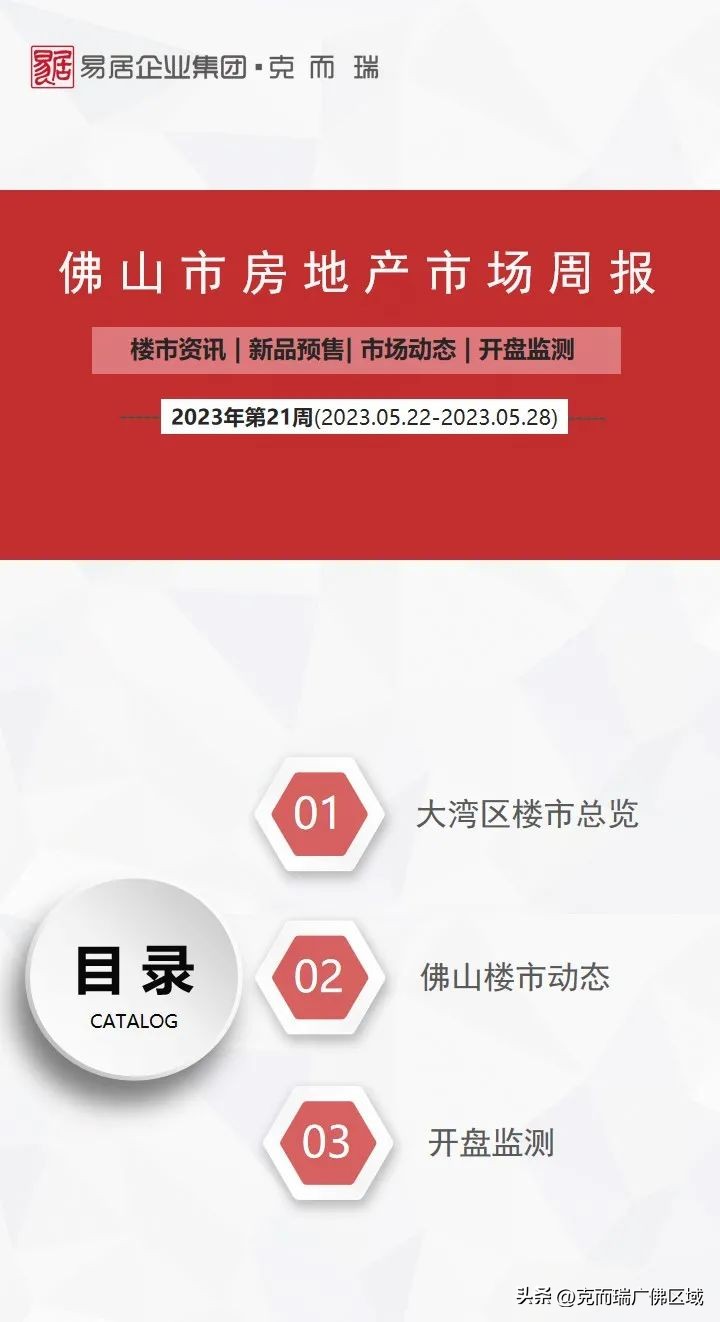 佛山二手市场最新消息,一手冷淡二手火爆楼市行情依然好