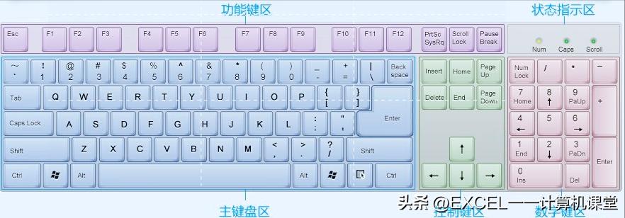 怎么快速提升打字速度和正确率,如何大幅度提升打字速度