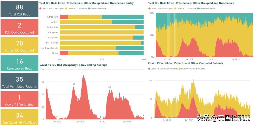 见证历史：英国将取消BRP！首相候选人求教如何登上Vogue？