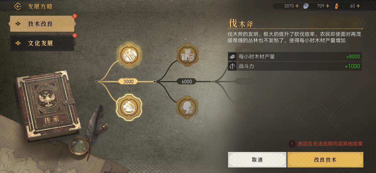 重返帝国手游真实评测,游戏《重返帝国》测评