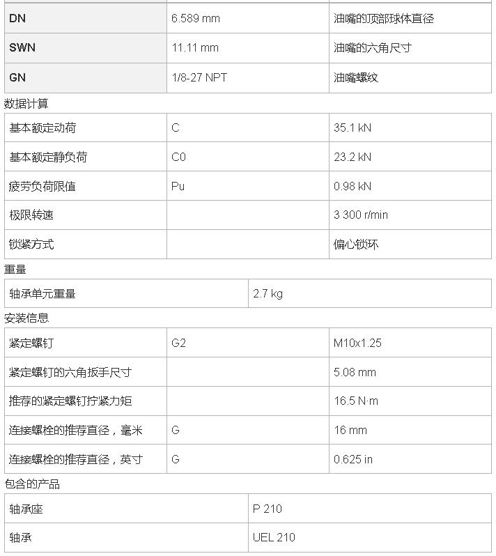 高精度外球面带座轴承,高端零类带座外球面轴承