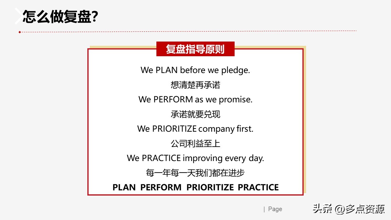 复盘反思ppt,复盘ppt演讲