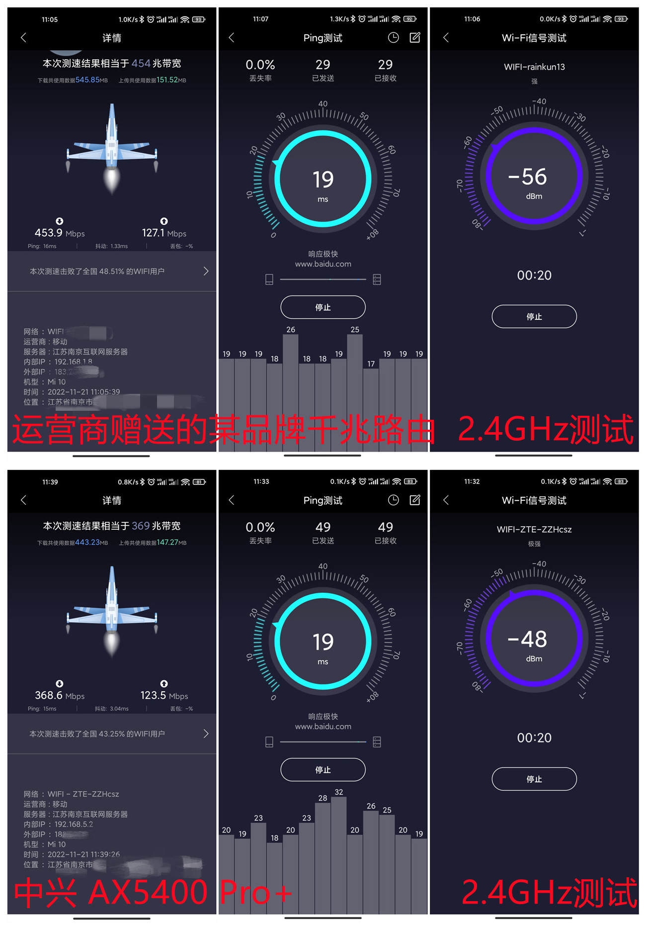 中兴ax5400prolan口千兆口,中兴路由器ax5400pro测试评测