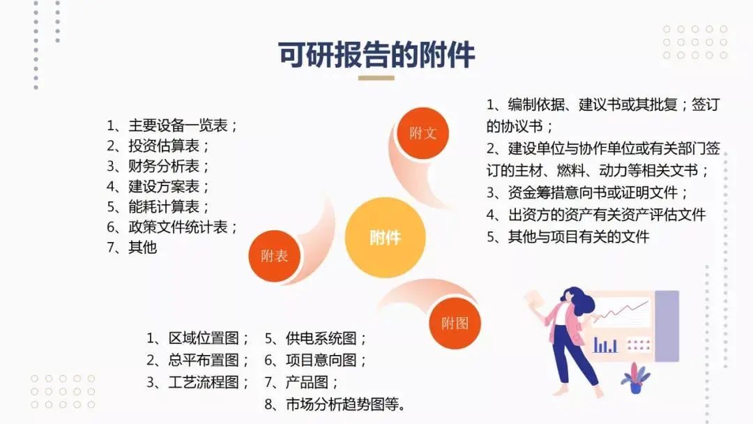 房地产项目可行性研究报告,什么是工程可行性研究报告