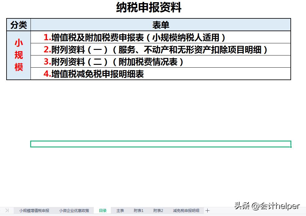 小规模季度报税实操书,小规模季度报税网上报表怎么填写