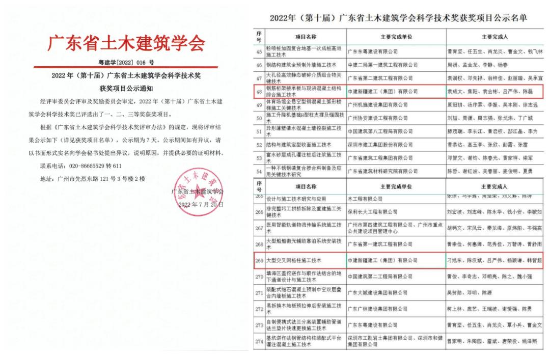深圳200米冠军,广东省詹天佑故乡杯奖含金量