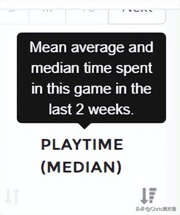 什么才是好玩的游戏,什么是好游戏