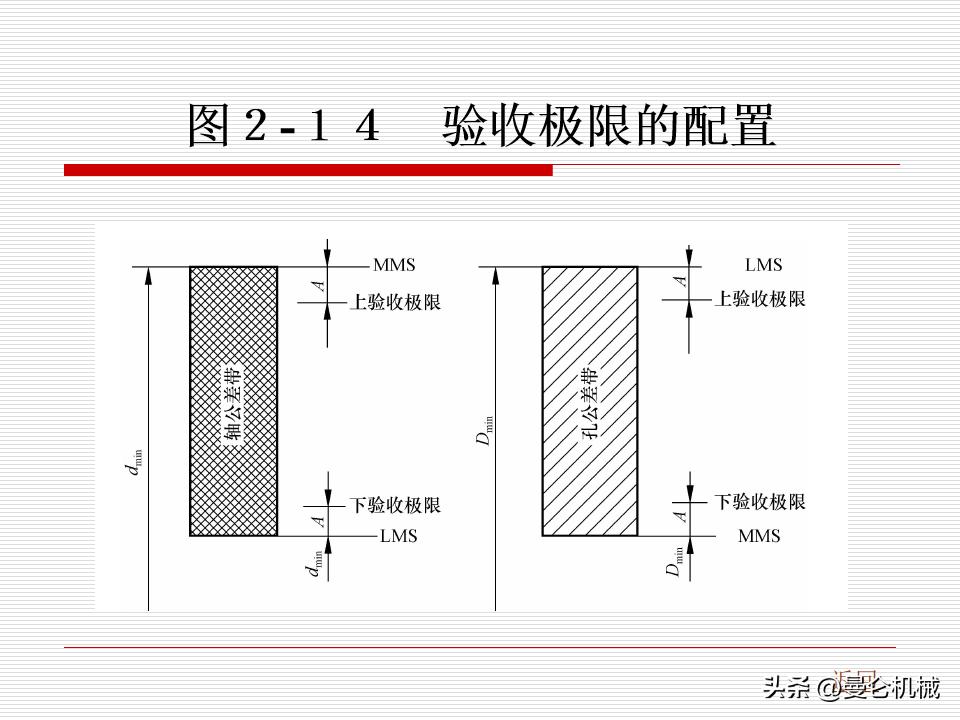 58椤祊pt鏁欑▼,56椤祊pt鍏ㄩ儴鍐呭