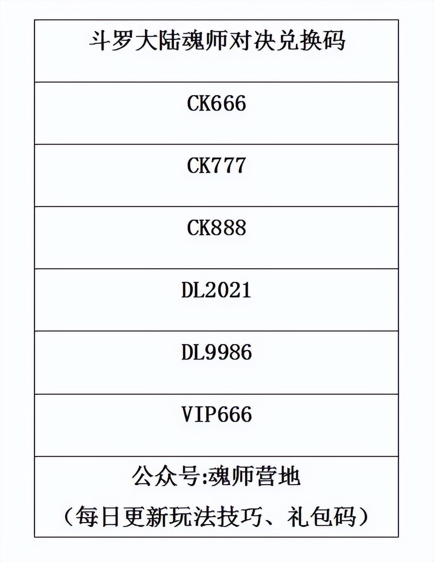 白嫖黑龙魂兑换码,白嫖原神兑换码