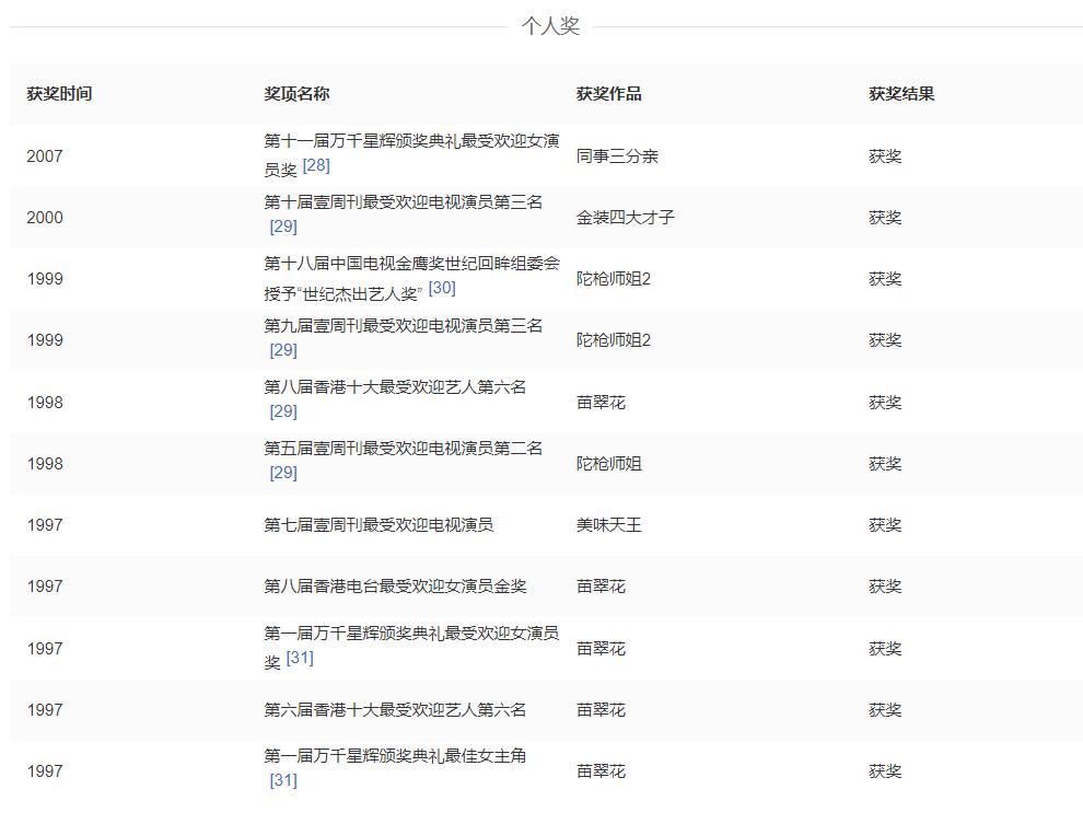 荷姐时尚女装,荷姐近期发表的作品