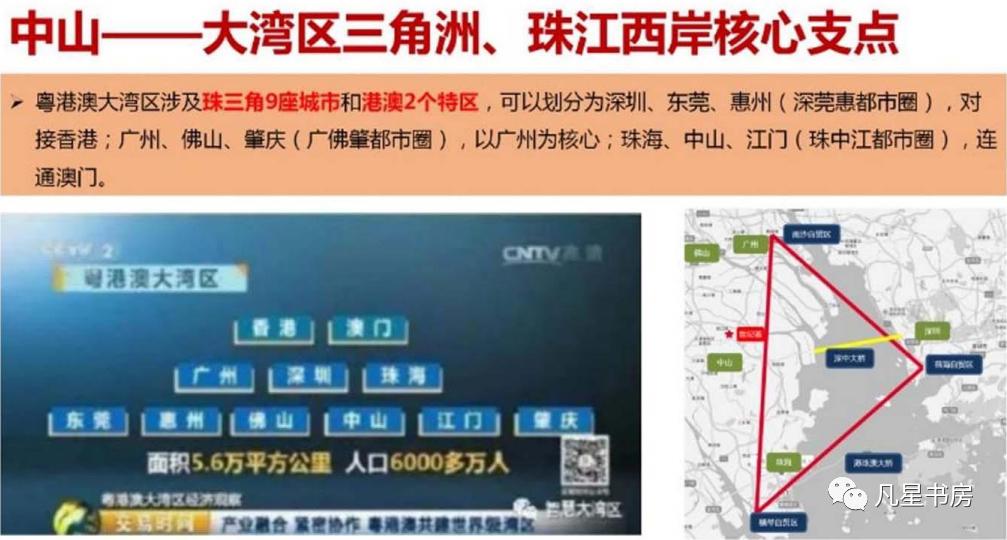 中山中海世纪荟有100平方的吗,中海世纪荟港口最好的楼盘