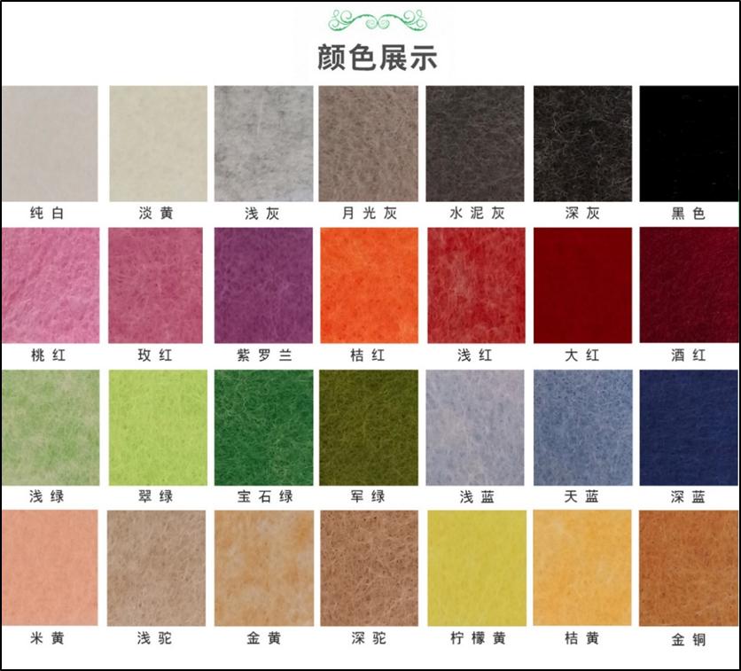 地产住宅批量精装修流程,房地产精装修施工全过程视频