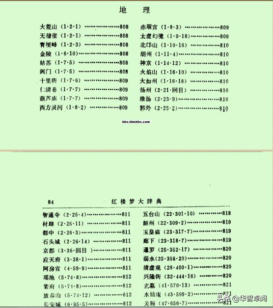 红楼梦鉴赏《红楼梦大辞典》,冯其庸.李希凡主编电子书免费*载下**
