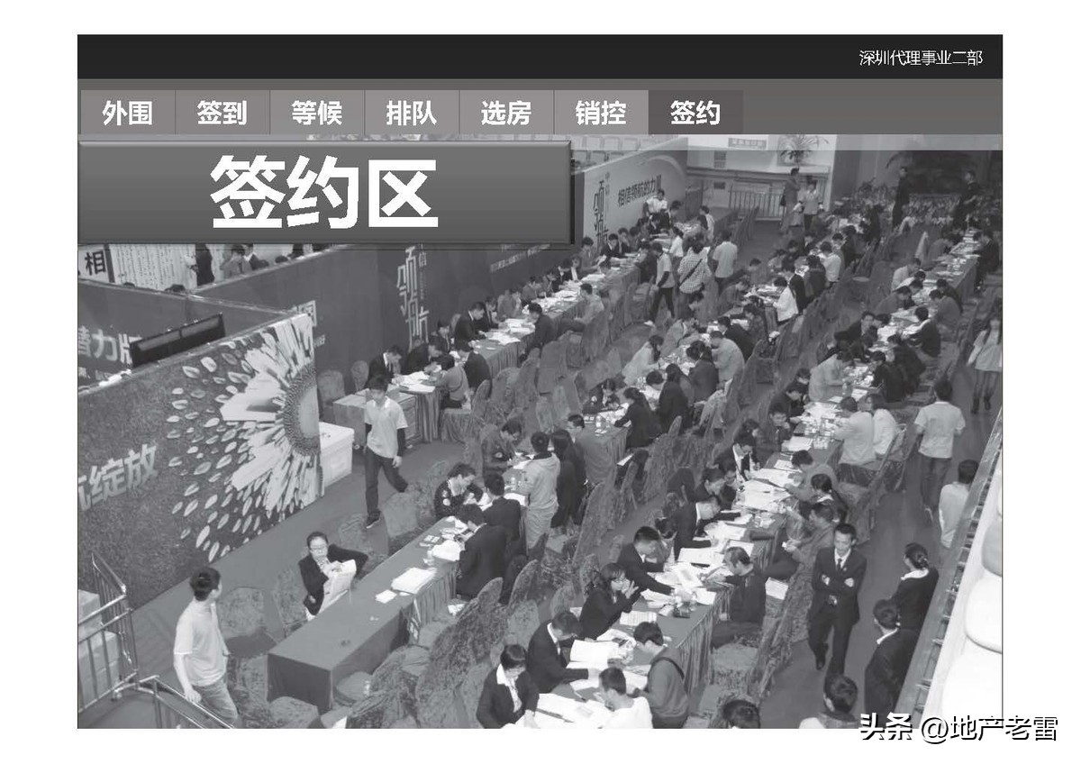 世联是怎么做楼盘营销策划的,世联地产销售