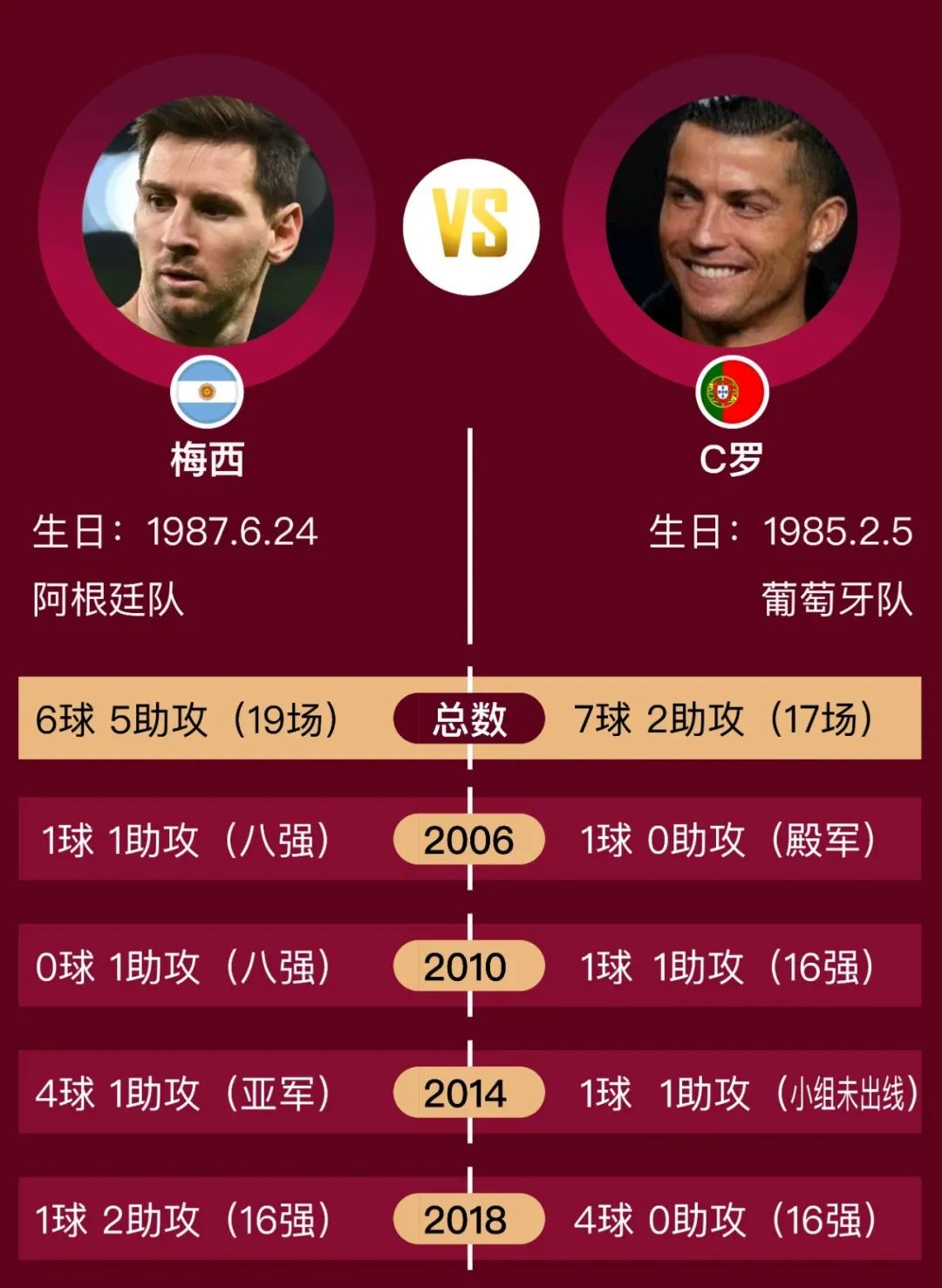 百年世界杯,百年世界杯为何只有八个