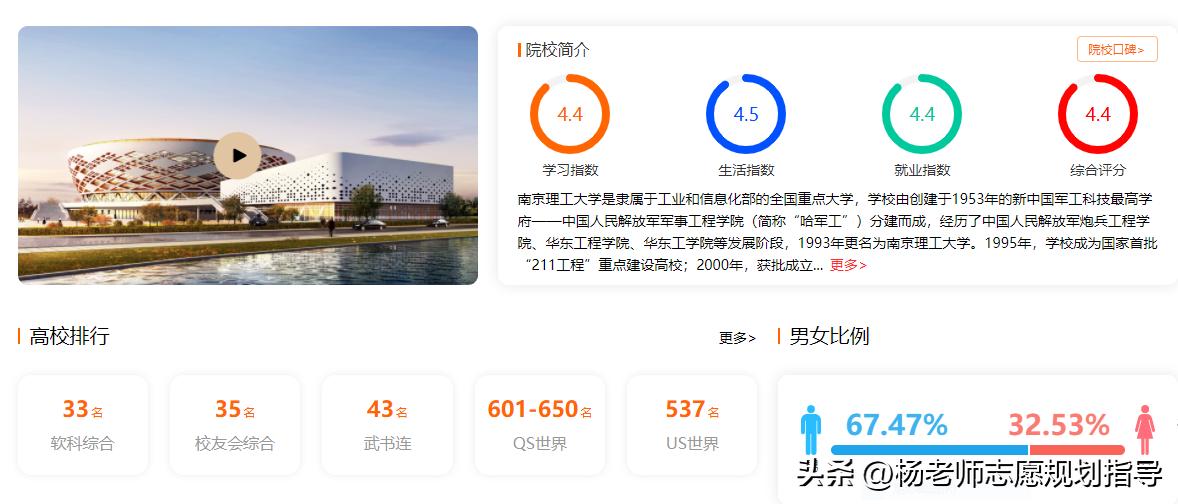 十大王牌专业和院校,985冷门专业可以兼学王牌专业