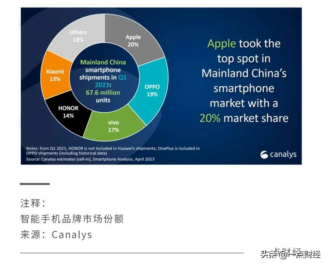 史上最卷618背后:国产手机厂商突围的“新*器武**”