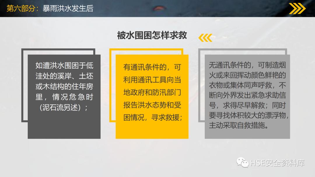 工地防洪防汛安全教育ppt免费,2023年防洪防汛安全教育ppt