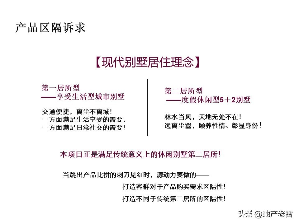 温泉度假别墅项目营销思路,绍兴舒家房地产营销策划