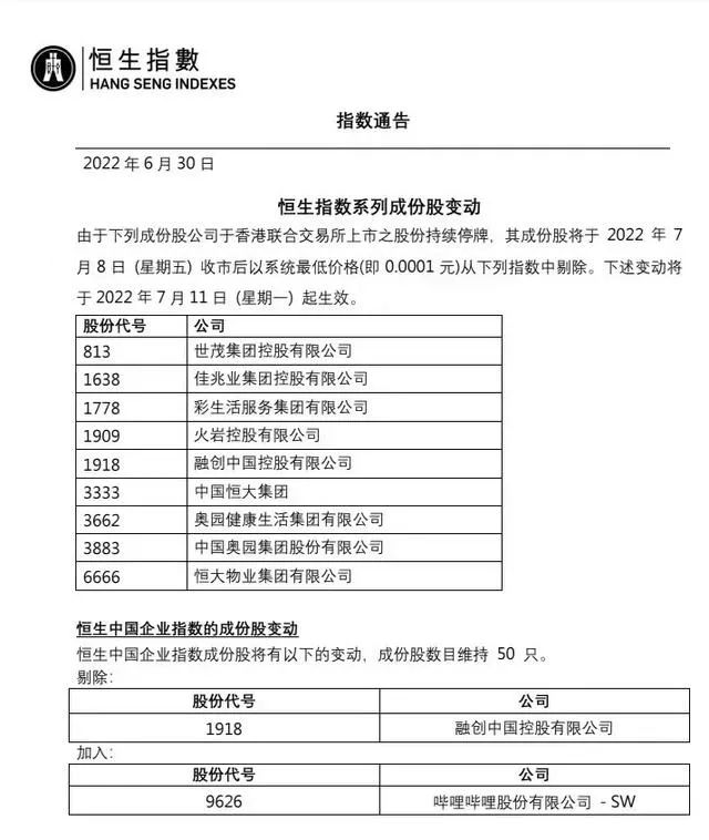 造成恒大现状的原因,现在的恒大最新消息