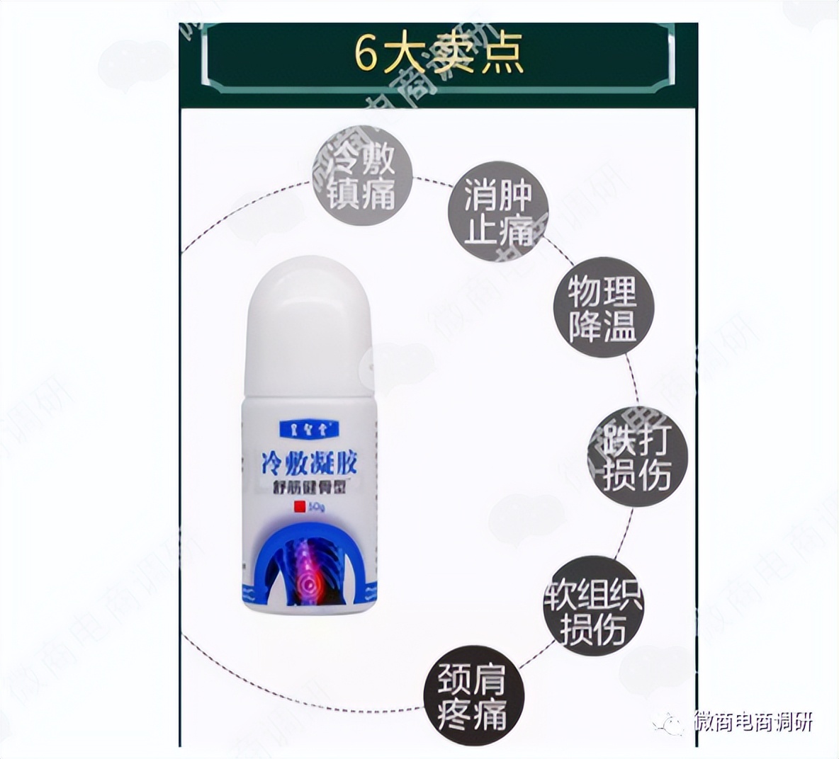 亿合新零售,亿合新零售卖的东西好吗