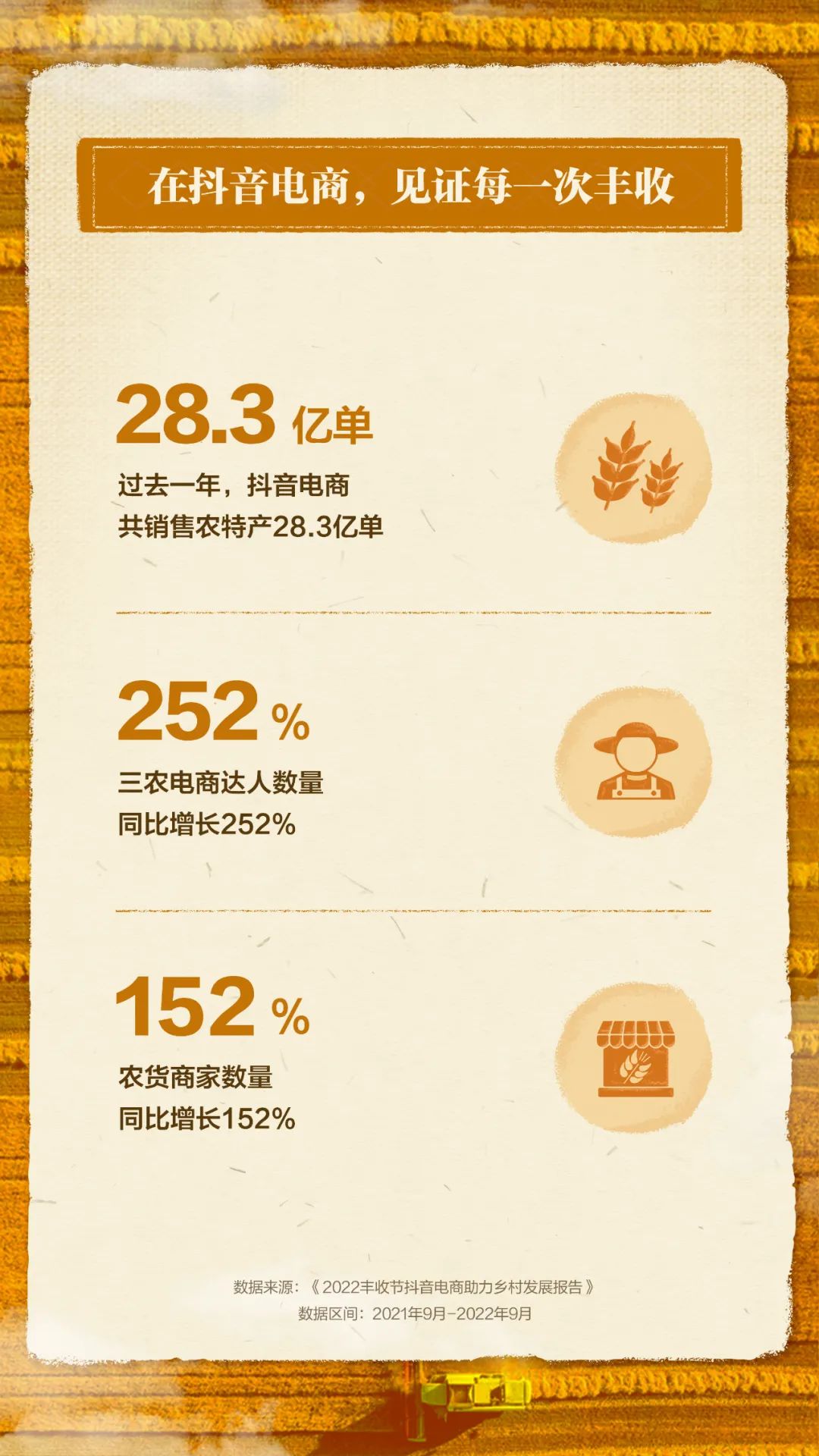 抖音三农电商数据,抖音电商助农模式