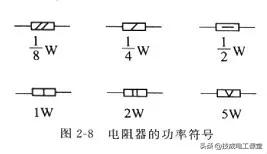 什么是线路的电阻,什么叫电阻电路
