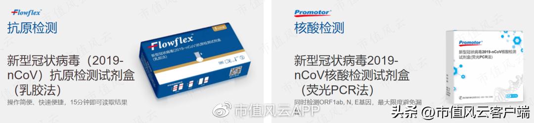 左手卖疫苗原料,右手卖新冠检测原料:近岸蛋白,在疫情风口下起飞