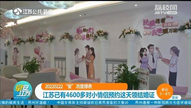2022结婚方式,2022年结婚新方式
