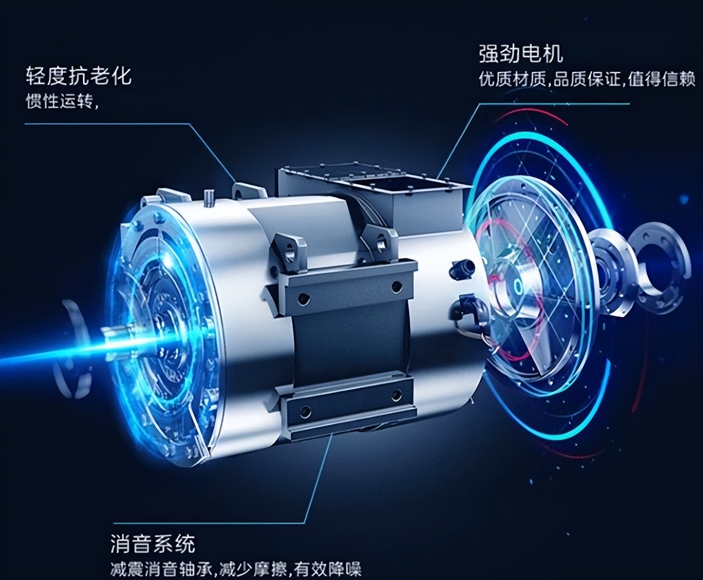 格力循环扇23年新款,长虹冷风扇循环扇