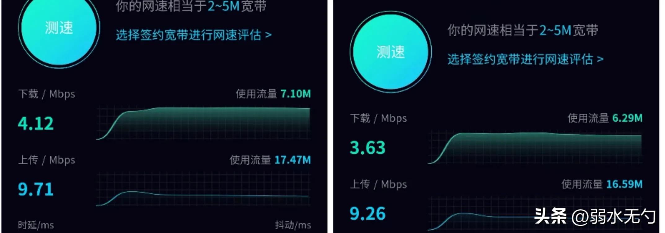 怎么检测自家宽带是不是千兆,如何测试家里宽带网速是多少兆