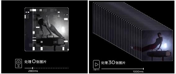 vivoxnote性能释放,vivoxnote实际体验