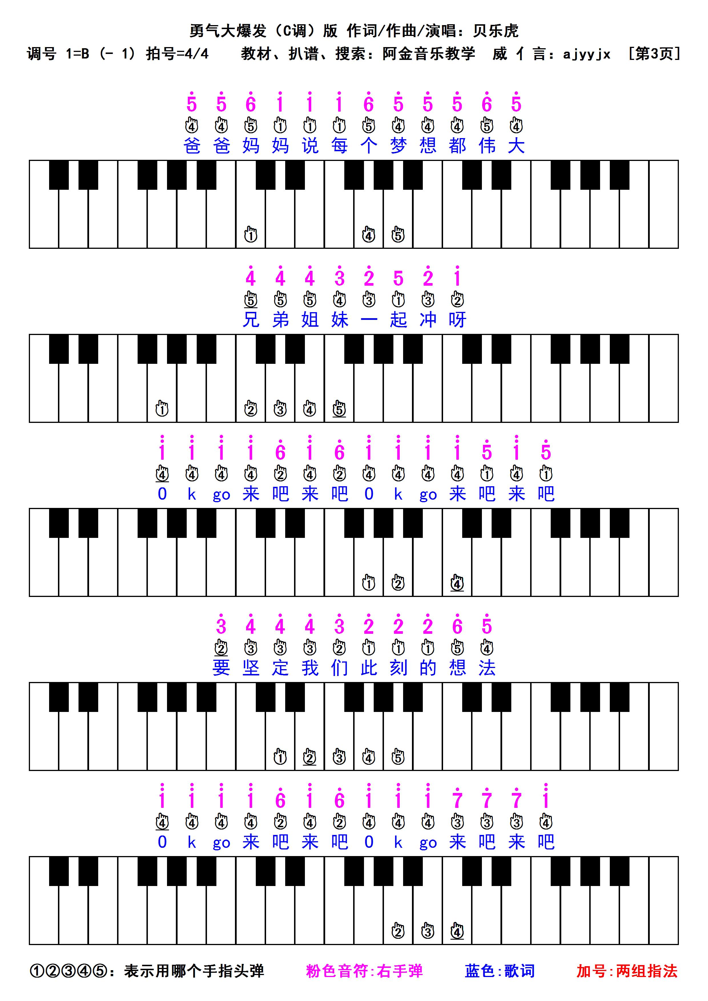 勇气大爆发钢琴五线谱教学视频,儿童版勇气大爆发五线谱钢琴谱