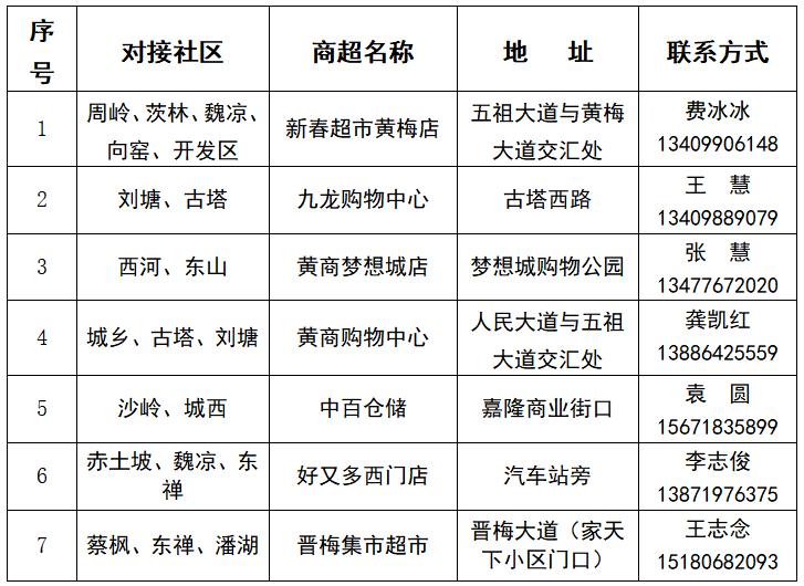 黄梅同城便民信息网,同城生活服务便民信息平台