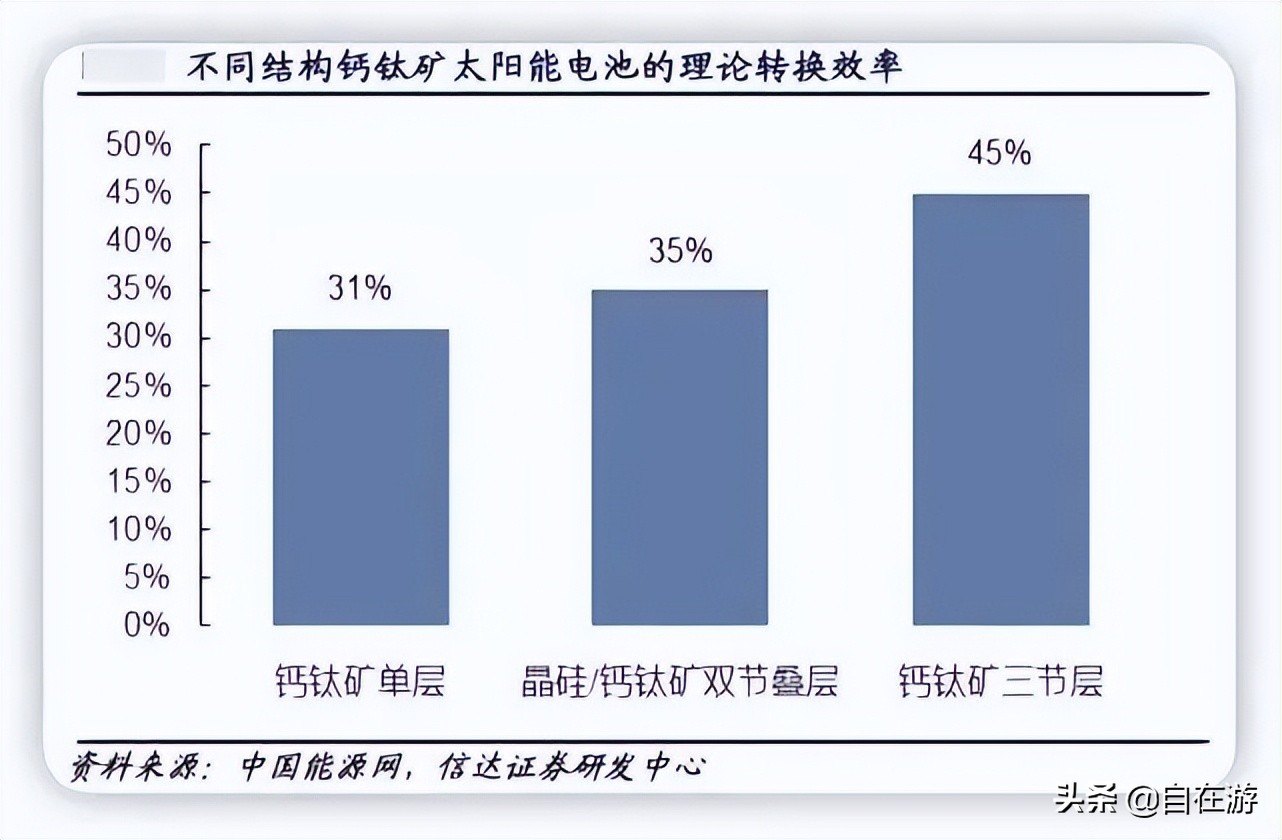 厦门学霸获腾讯投资，仨合伙人是清华同学，宁德时代也是投资人