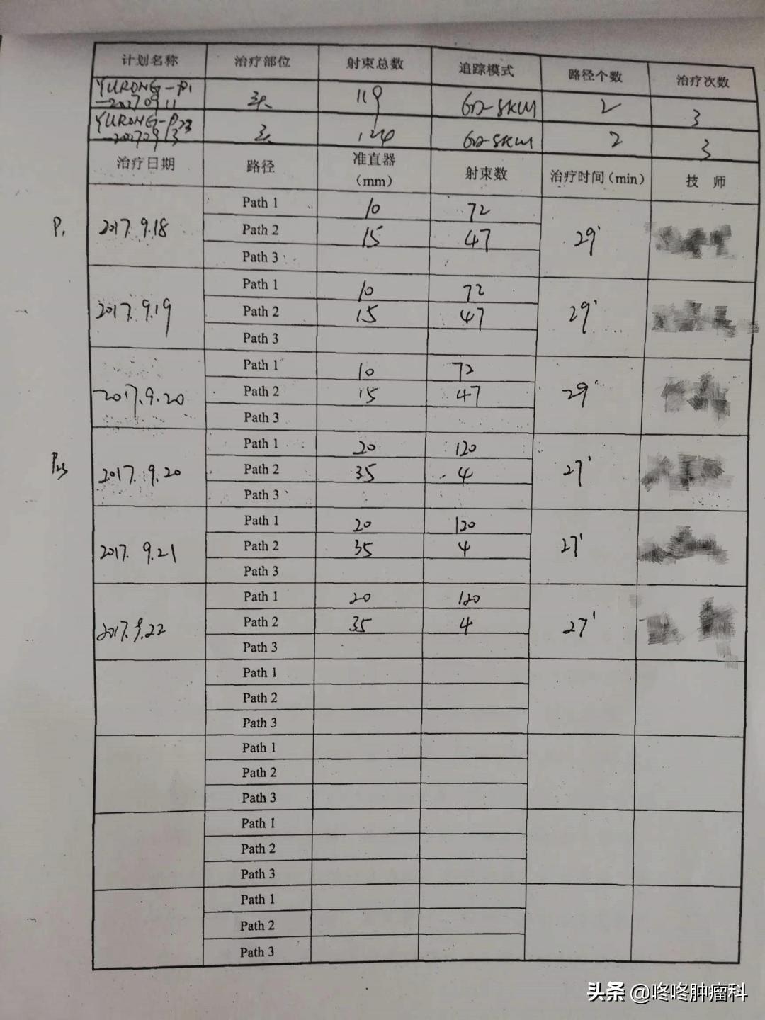 抗癌5年化疗16次,抗癌4年战胜病魔